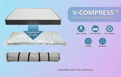 V-COMPRESS™ product